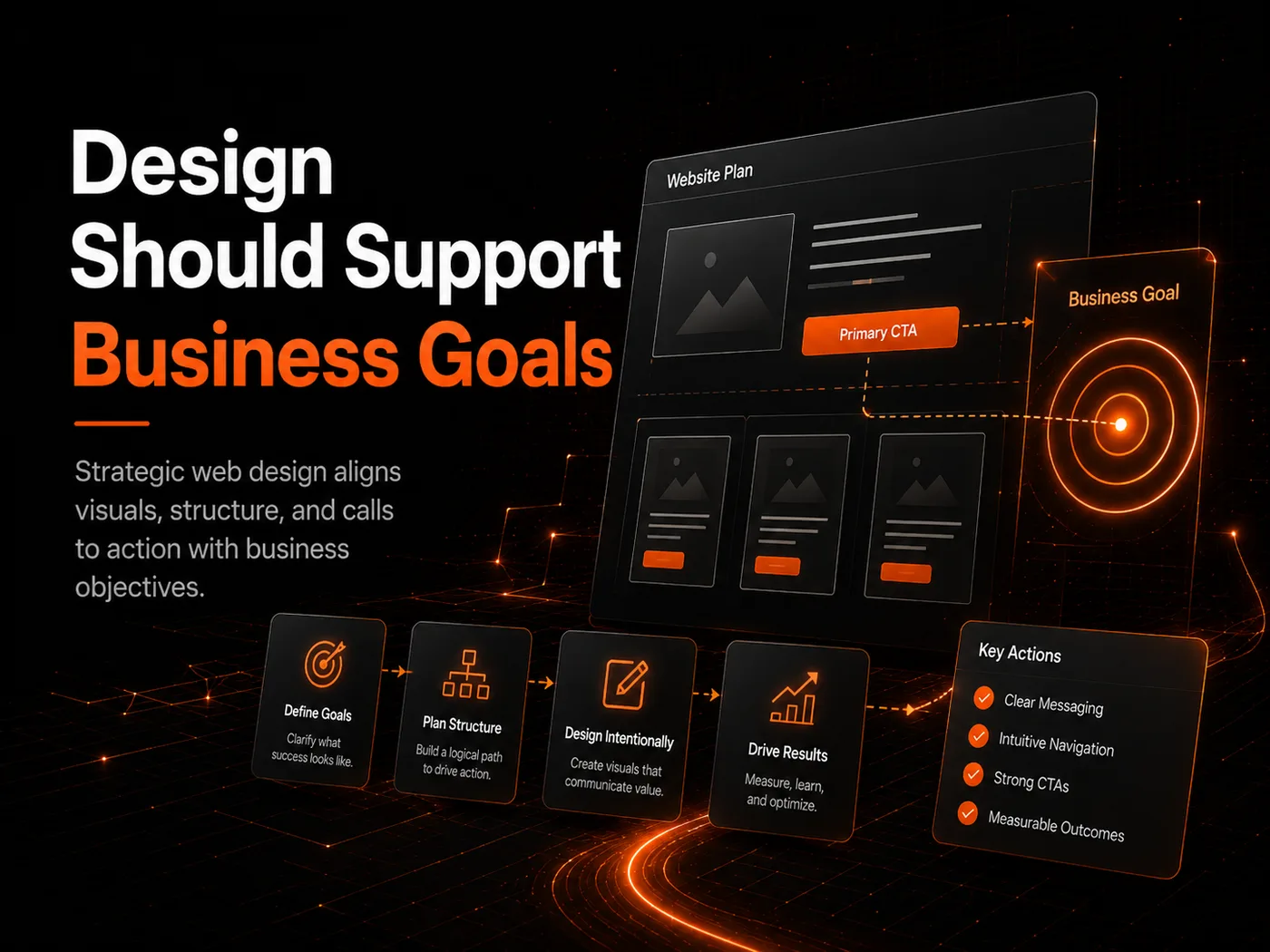 Ridizajnim Website — Xpert Web