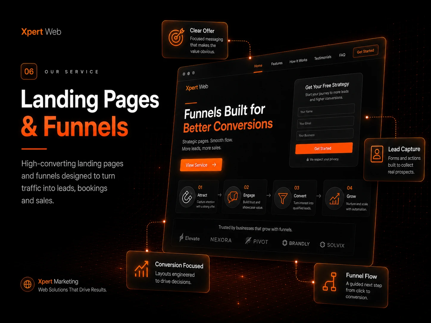 Landing Page & Funnels — Xpert Web