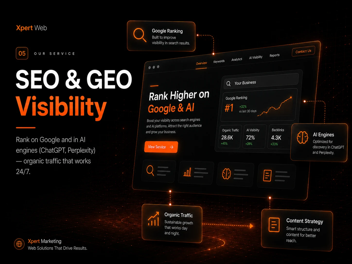 SEO & GEO — Xpert Web