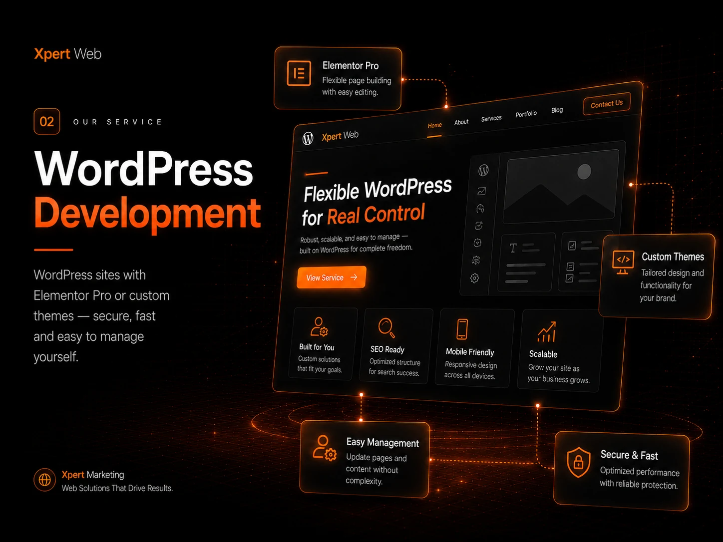 Zhvillim WordPress — Xpert Web